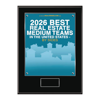 2026 Best Real Estate Medium Teams in the United States - By Sides (213495)